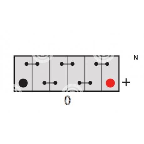 YBX3053	| STARTEG.GR