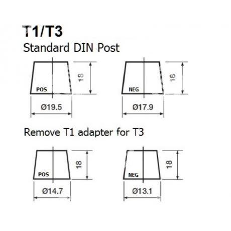 YBX3054	| STARTEG.GR