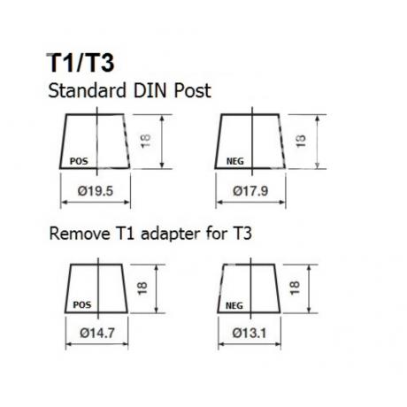 YBX3056 | STARTEG.GR