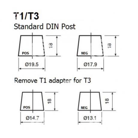 YBX3057	| STARTEG.GR