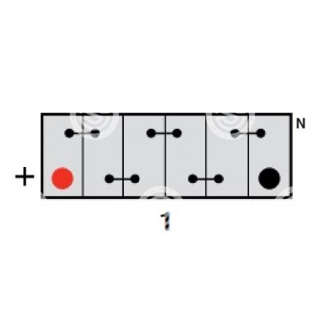 YBX3057	| STARTEG.GR