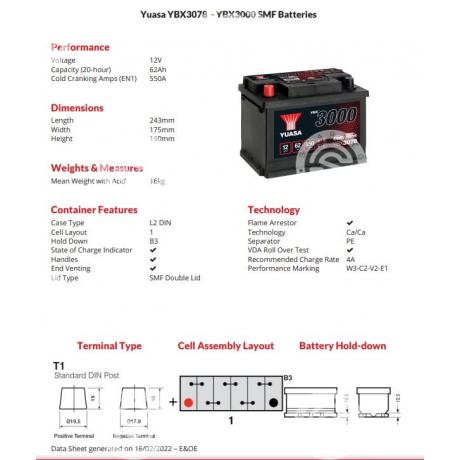 YBX3078 | STARTEG.GR