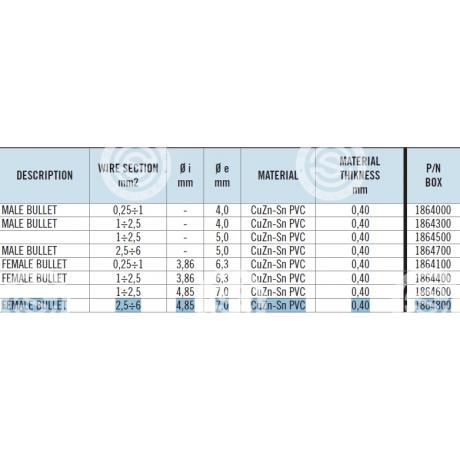 18.64800 | STARTEG.GR