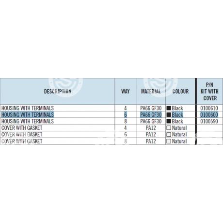 01.00600 | STARTEG.GR