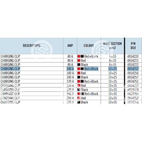 48.14252 | STARTEG.GR
