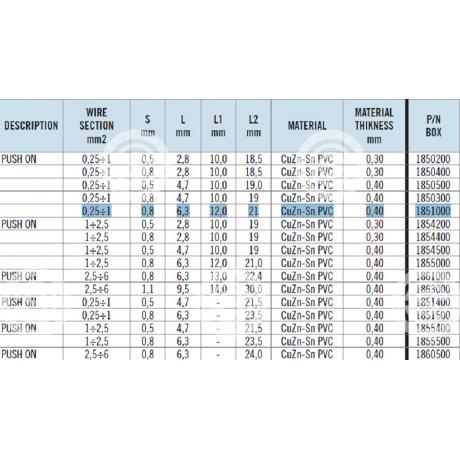 18.51000 | STARTEG.GR